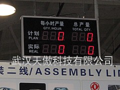 供应看板,电子看板,kanban图1