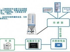 干混搅拌控制系统《称重传感器》生产厂家价格优惠图1