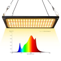 301B量子板150W海外热卖植物培育补光灯led植物生长灯