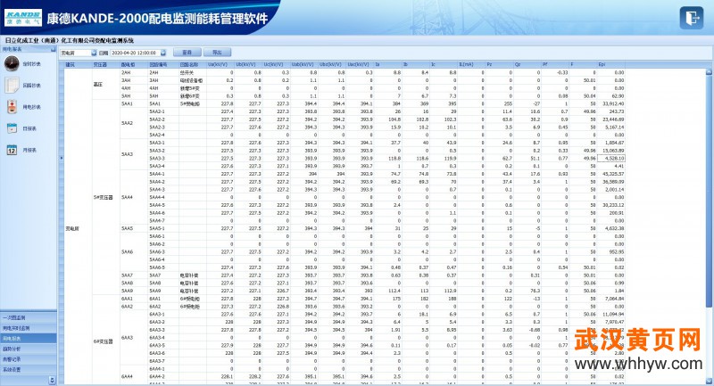 定时抄表
