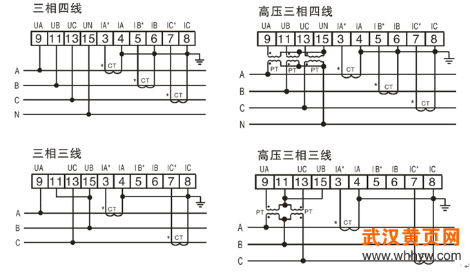 信号输入接线方式多功能
