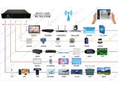 会议中控系统多媒体中控系统图4