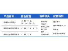 郑州鸿盛数码科技股份有限公司图1