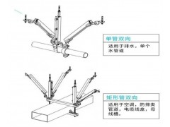 抗震支架 管廊支架绝缘性能强 热浸锌桥架可定制图2